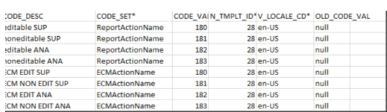 FCC_RR_CODE_DESC_TL FCC_RR_CODE_DESC_TL