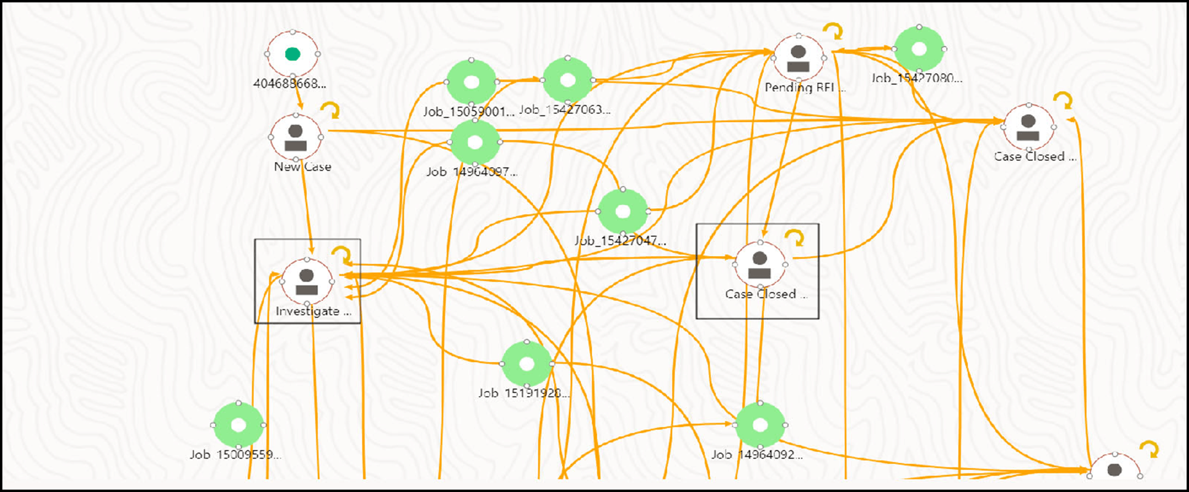 Configuring Multiple Reports in the Single Instance