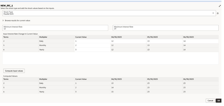 IRC Variable Grid Formation