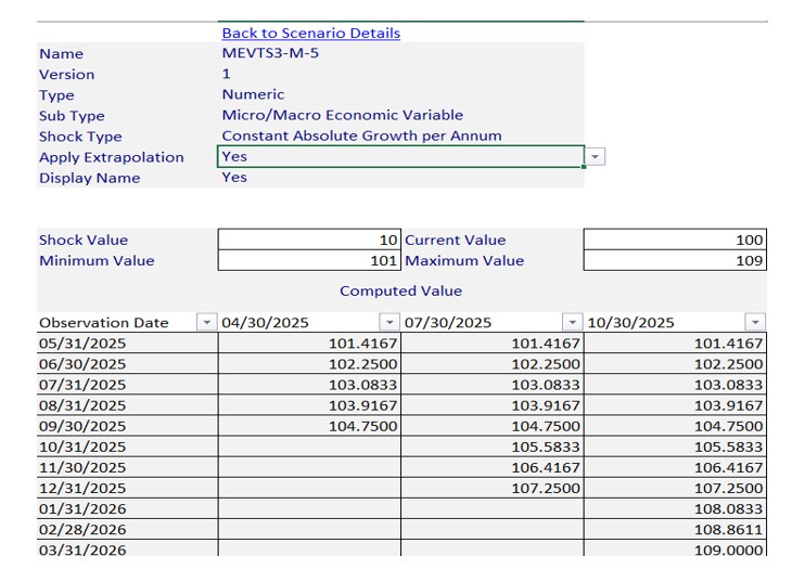 MVETS Variable Example