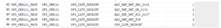 AAI_MENU_TREE