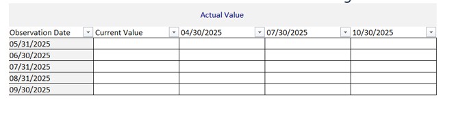 MVETS Absolute Values MVETS Absolute Values