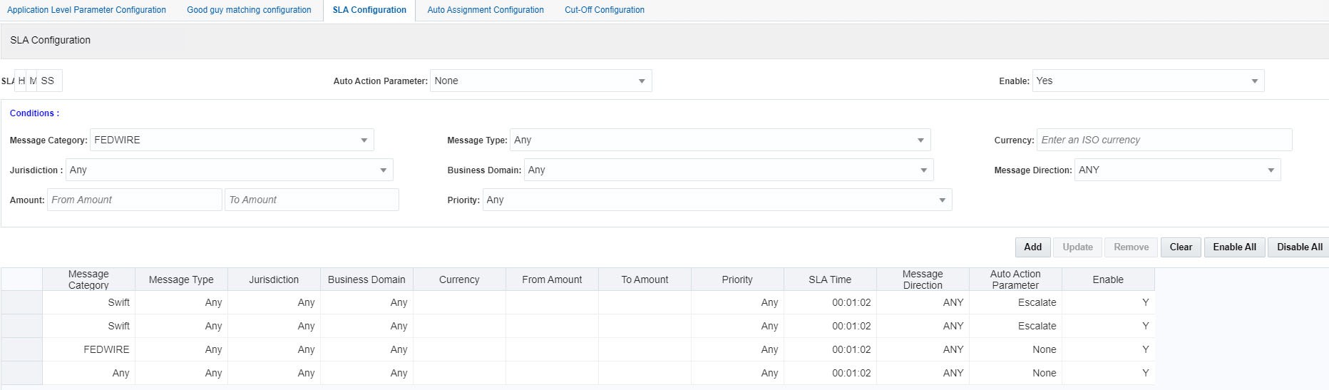 SLA Configuration Tab
