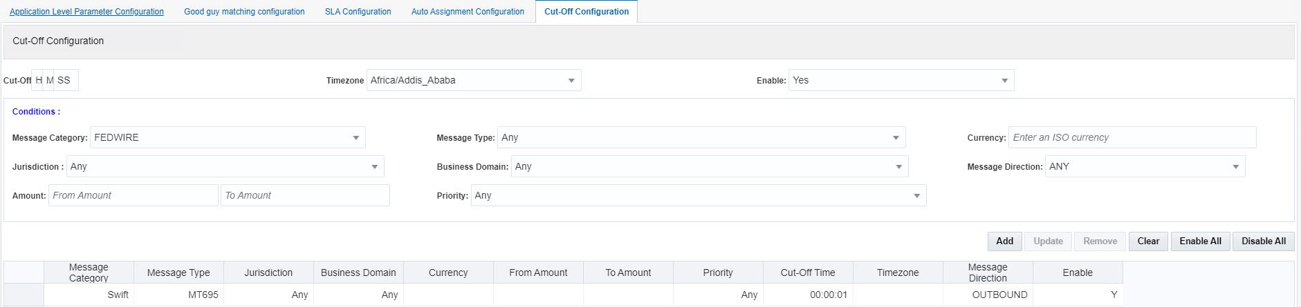 Cut-Off Configuration Tab