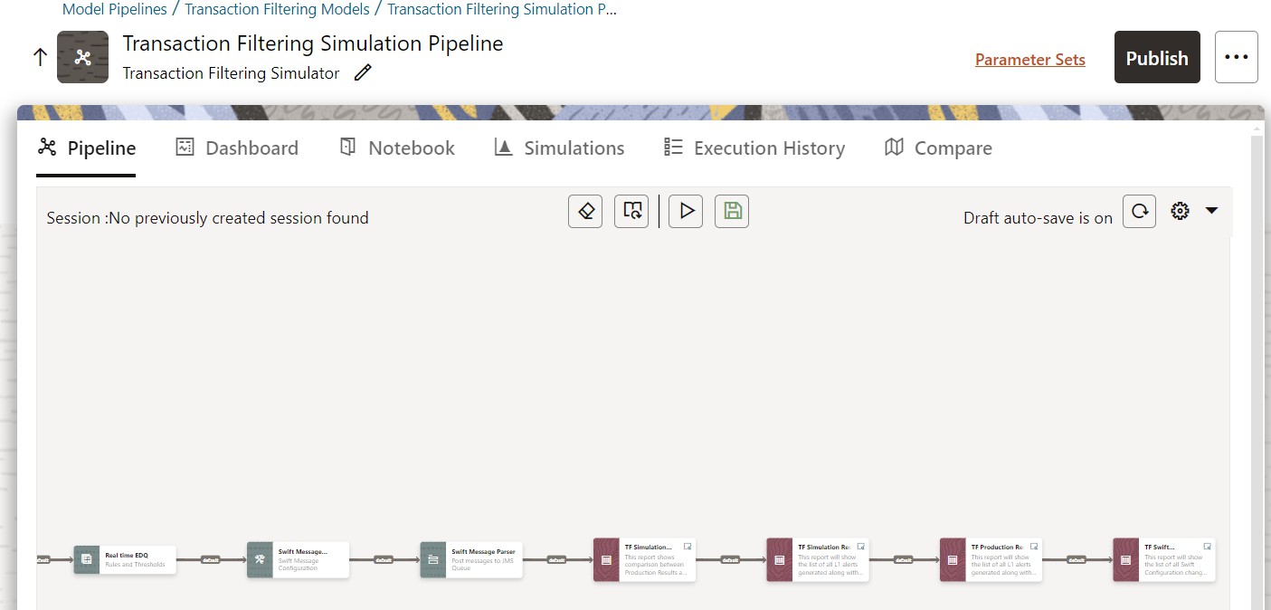 Pipeline Canvas