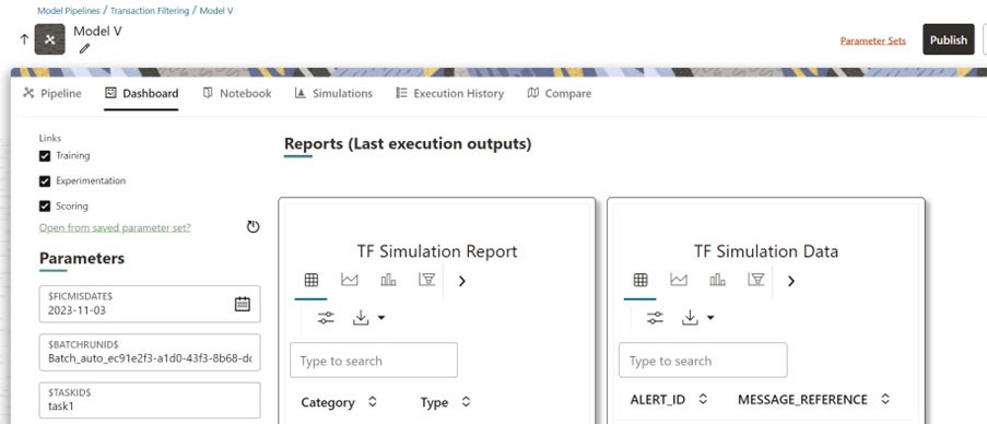 Dashboard Tab