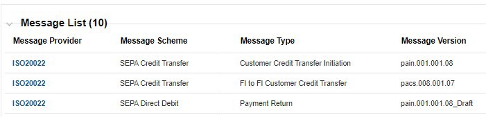 Message List Window