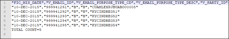 This image shows how a sample .csv file displays. This image shows how a sample .csv file displays.