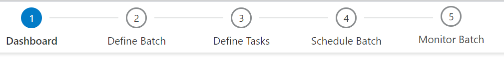 This figure shows the Batch Scheduling Flow of the Scheduler Service. Click the tasks in order to navigate through the Scheduler Service. Task 1 is Dashboard, Task 2 is Define Batch, Task 3 is Define Tasks, Task 4 is Schedule Batch, Task 5 is Monitor Batch This figure shows the Batch Scheduling Flow of the Scheduler Service. Click the tasks in order to navigate through the Scheduler Service. Task 1 is Dashboard, Task 2 is Define Batch, Task 3 is Define Tasks, Task 4 is Schedule Batch, Task 5 is Monitor Batch