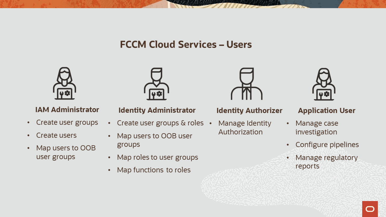 This figure depicts the user roles which apply to the FCCM CS applications