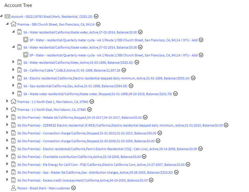 Here, Account Tree is expanded, showing three levels of nesting.