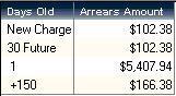 The figure indicates how the aged debts are categorized and shown in the Main tab of the Contract screen.