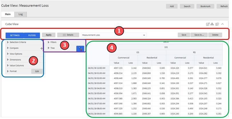 Screenshot of the Cube View: Measurement Loss screen, signaling the four main areas mentioned above.