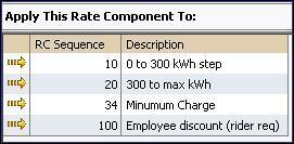 The figure illustrates how the data appears in the Apply This Rate Component To section.