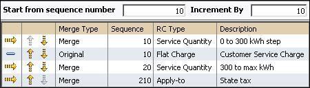 The figure illustrates how the data appears when you copy and move the rate components from one rate version to another.