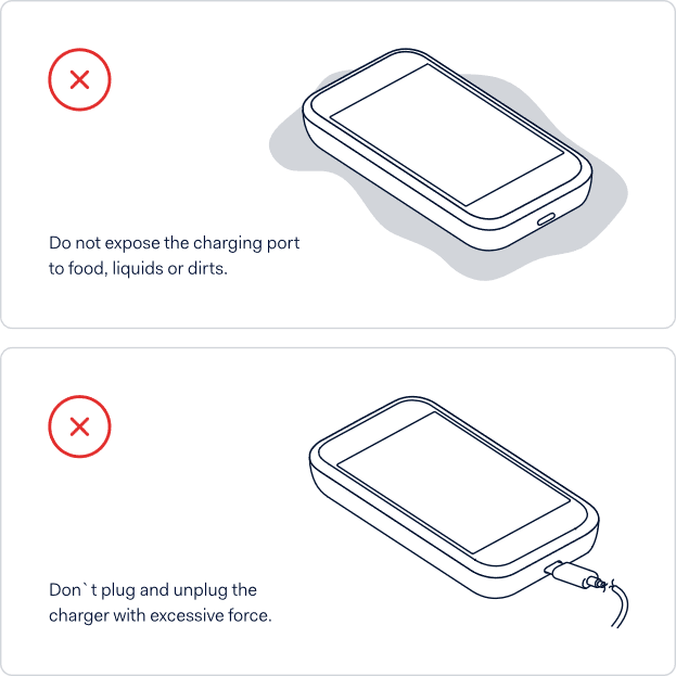 This figure shows proper usage of a USB cable. This figure shows proper usage of a USB cable.