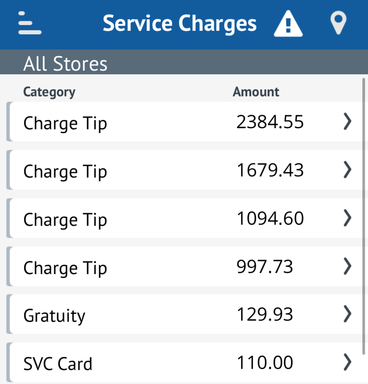 This image shows the service charges view.