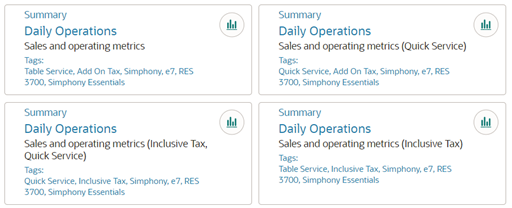This image is a screenshot of four Daily Operation report tiles. Each one has the same title, but the descriptions note the tax type and operational style.