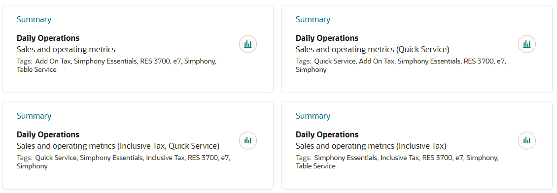 This image is a screenshot of four Daily Operation report tiles. Each one has the same title, but the descriptions note the tax type and operational style.