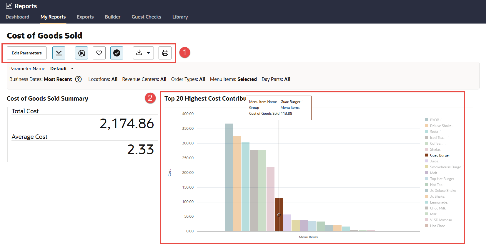 This image shows a screenshot of a report. Elements are called out by number including the toolbar and a report component.