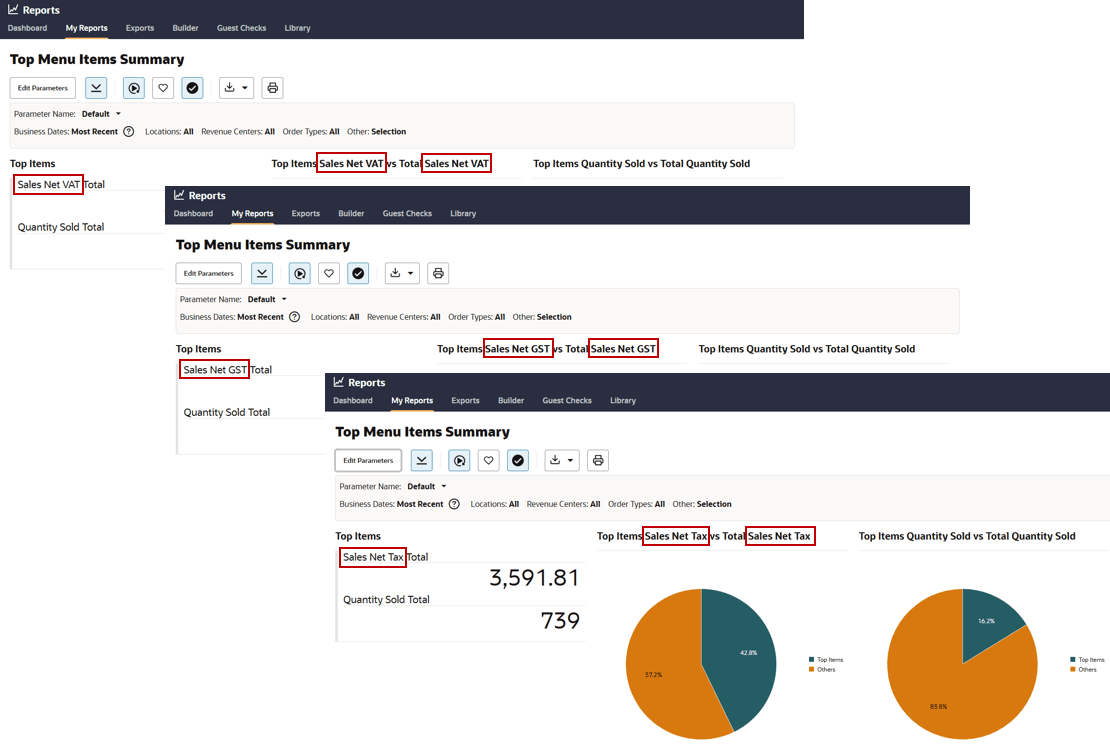Three screenshots of the Top Menu Items Summary report with the different label variations. For example, Sales Net VAT Total vs. Sales Net GST Total vs. Sales Net Tax Total.