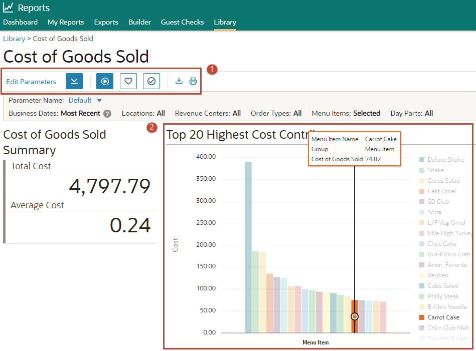 This image shows a screenshot of a report. Elements are called out by number including the toolbar and a report component.