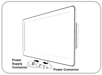 This figure shows how to connect the power supply connector to the power connector.