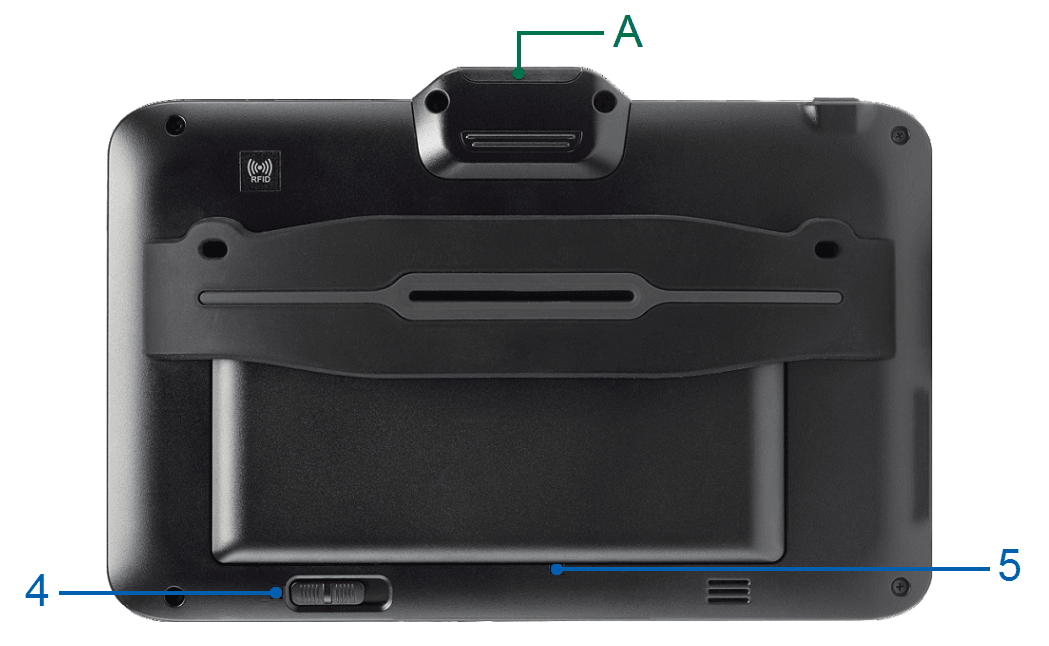 This figure shows the features of the Oracle MICROS Tablet 720 using the back view of the tablet.
