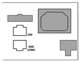 This figure shows the PC Workstation 2015 Modular COM ports.