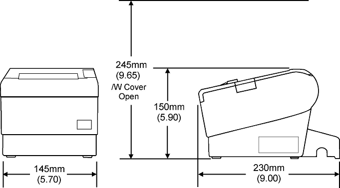 This figure shows the TM-T88 Thermal Roll Printer.