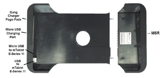 These figures show the MICROS Tablet E-Series 11 with MSR Sleeve Features and Connectors.