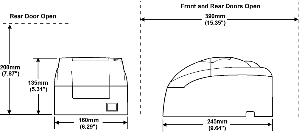 This figure shows the U220 Auto-Cut Roll Printer.