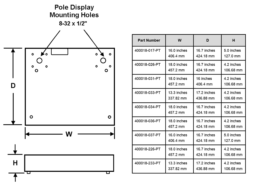This figure shows Cash Drawer dimensions.