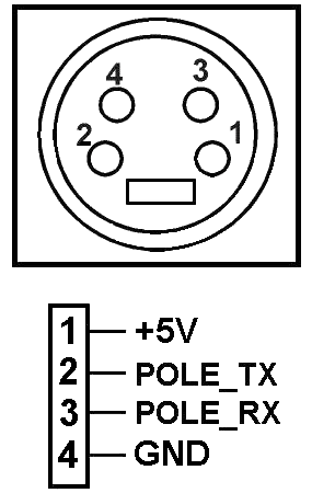 This figure shows the Remote Customer Display Connector Diagram. This figure shows the Remote Customer Display Connector Diagram.