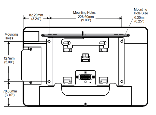This figure shows the MICROS Workstation 6 Series wall mount dimensions.