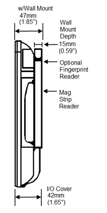 This figure shows the side view of the MICROS Workstation 6 Series wall mount dimensions.
