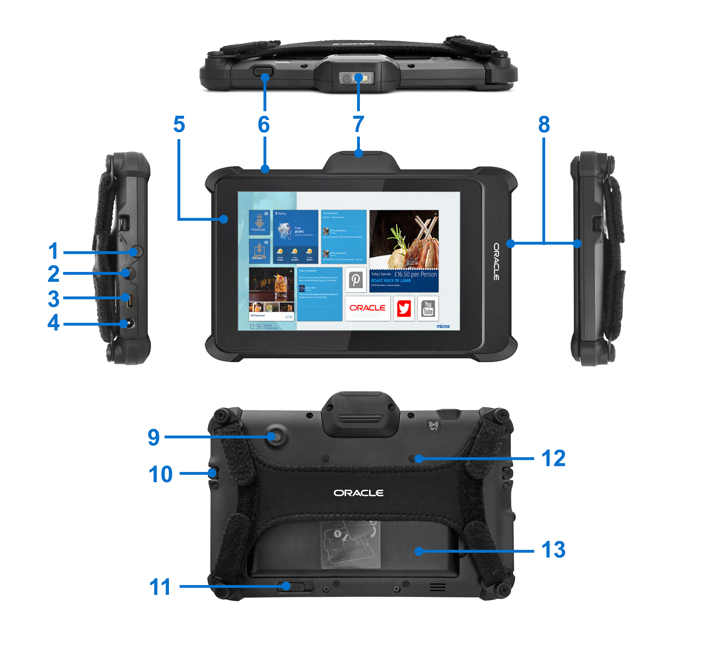 This figure shows the features of the Tablet 722P. This figure shows the features of the Tablet 722P.
