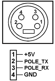This figure shows the Customer Display Pin Reference.