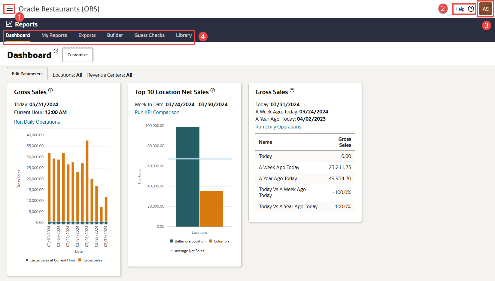 This image shows a screenshot of the dashboard home page. Elements are called out by number including navigation menu, help, preferences, and the menu bar. This image shows a screenshot of the dashboard home page. Elements are called out by number including navigation menu, help, preferences, and the menu bar.