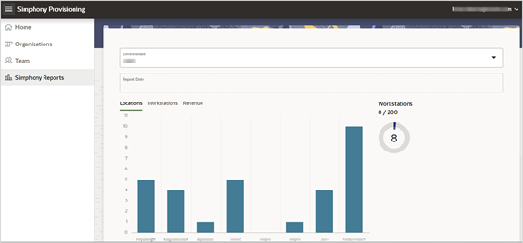 The image shows the fourth screen for reviewing organization details.