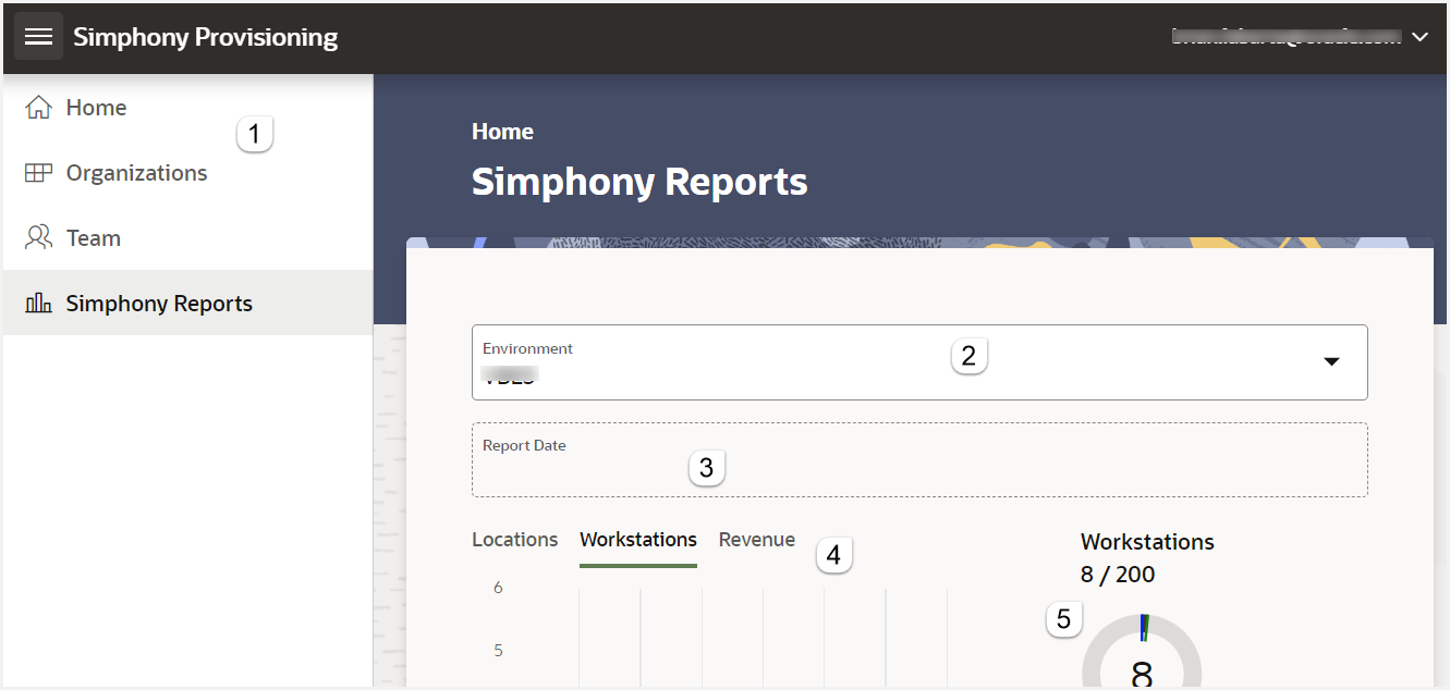 Shows the Team page and callouts that explain the parts of the page. The table following the image contains the callout descriptions.