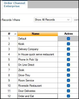 This figure shows the Order Channel module with a sample list of Order Channel names.