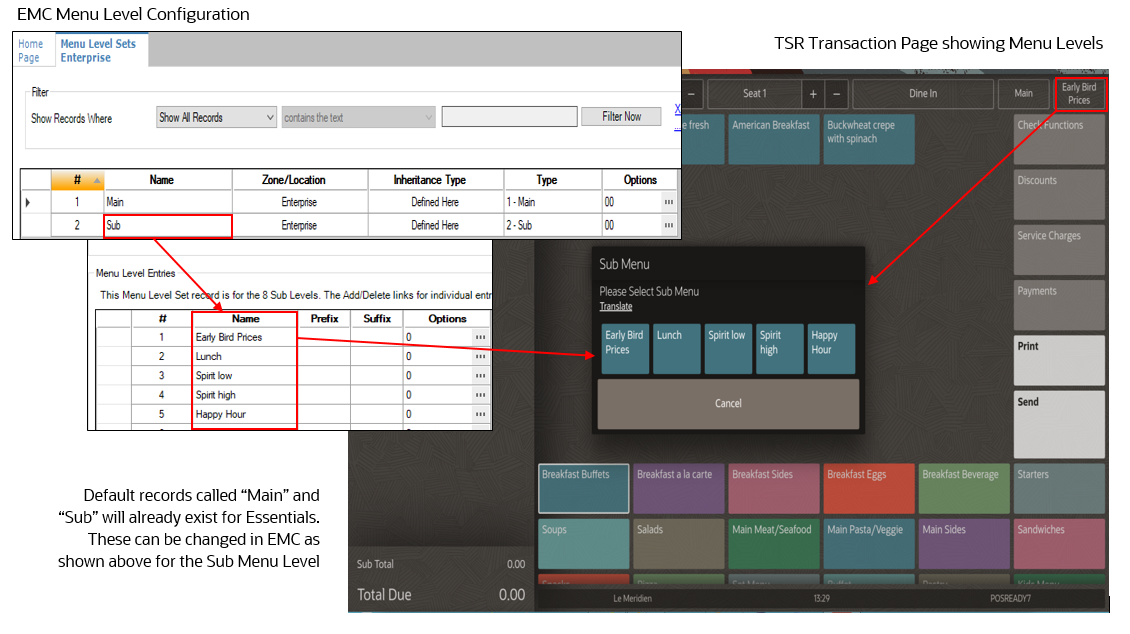 This figure explains the Menu Level Sets module and how the record names appear in TSR and Bar workflows on the workstation.