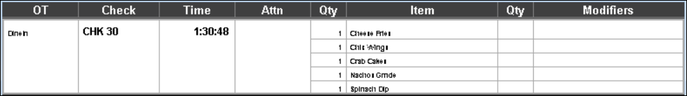 This figure shows a sample image of the standard list with check number and order type.