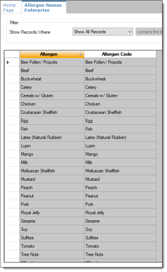 This figure shows the pre-configured Allergen Names.