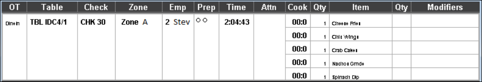 This figure shows a sample image of the standard list with order type, zone identifier, and remaining item cook time.