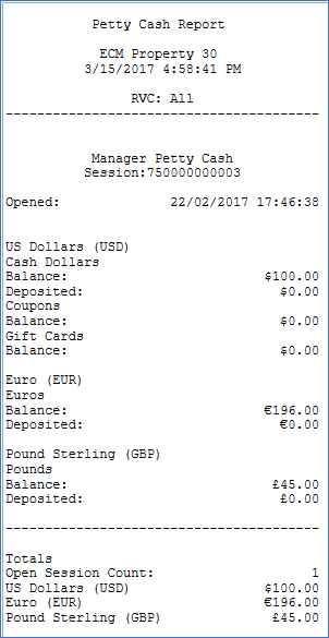 This figure shows an example of a Petty Cash Report.