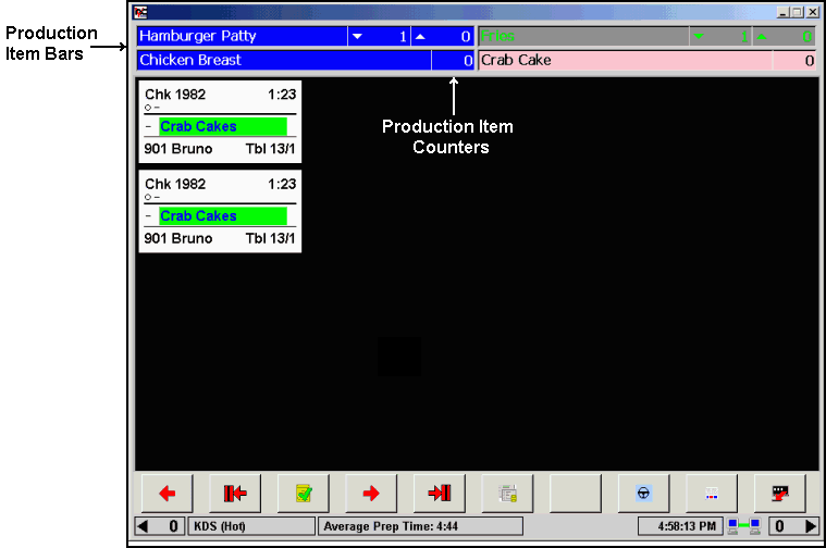 This figure shows an image of a KDS Display with production bar and counter. This figure shows an image of a KDS Display with production bar and counter.