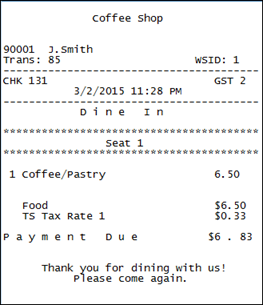 This images shows an example of a full seat check.