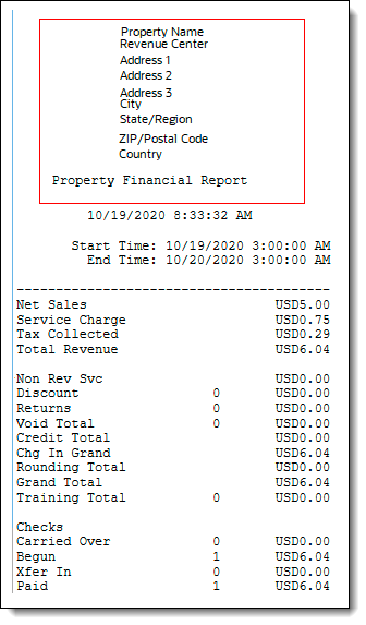 This figure shows an example of a printed Property Financial Report which includes a report header displaying the property’s address and revenue center’s name.